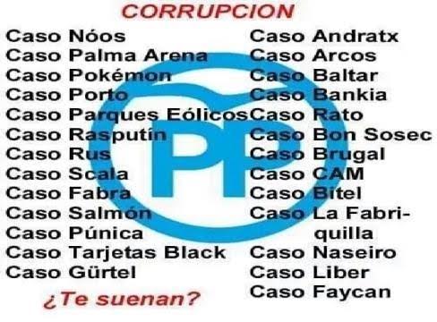 corrupción pp.jpg