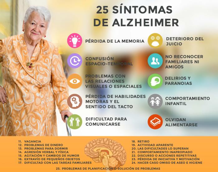 25-síntomas-de-la-enfermedad-de-Alzheimer.jpg
