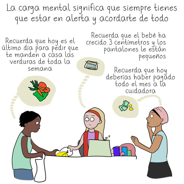 CARGA MENTAL.jpg